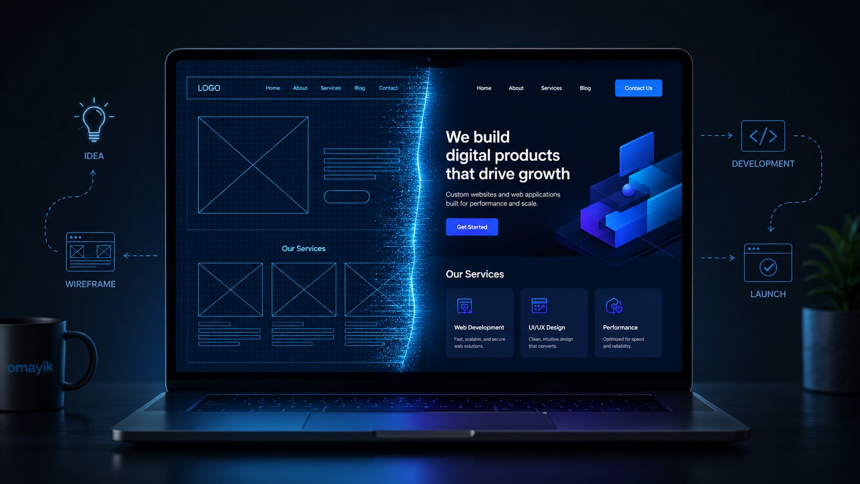 Digital transformation workflow in design