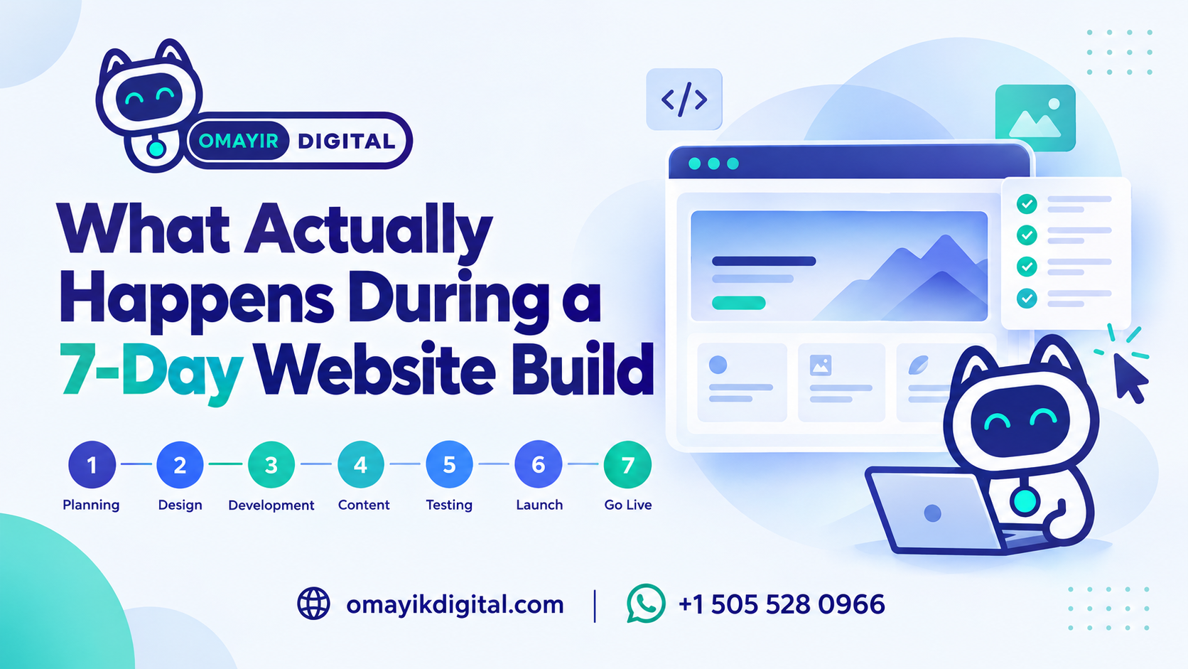 What Actually Happens During a 7-Day Website Build